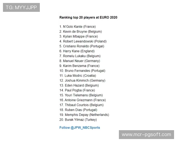 “最佳防守球员候选人谈防守哲学:预判与沟通” “最佳防守球员候选人谈防守哲学:预判与沟通”